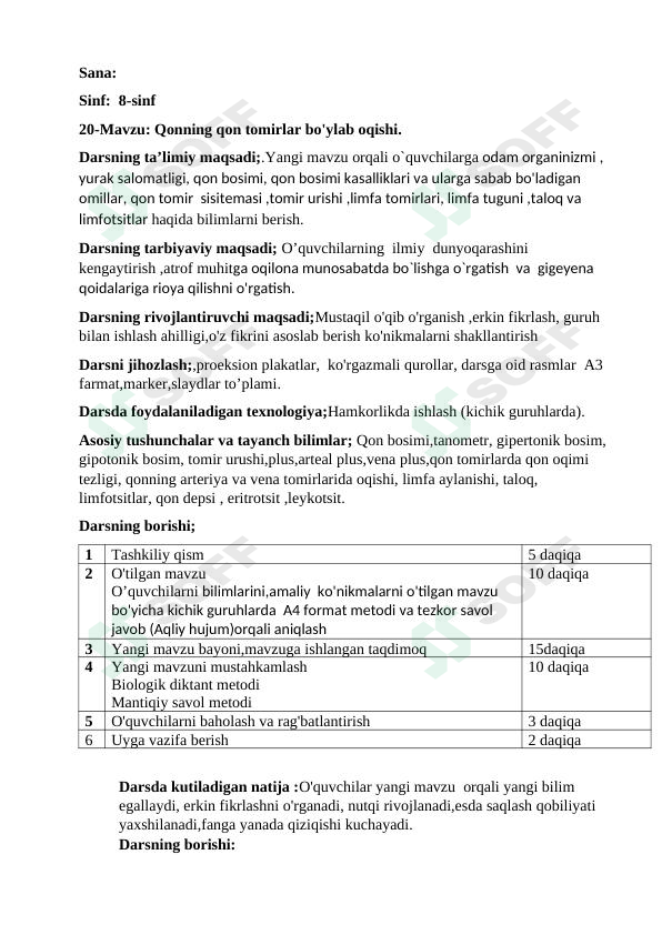 Qonning qon tomirlar bo'ylab oqishi.8-sinf ochiq dars