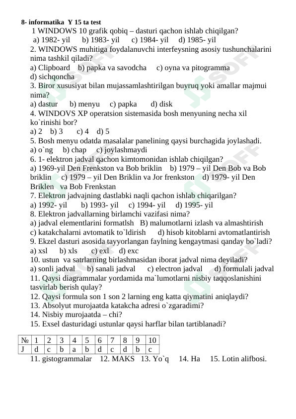 8-sinf informatika test 15 ta test javoblari bilan.