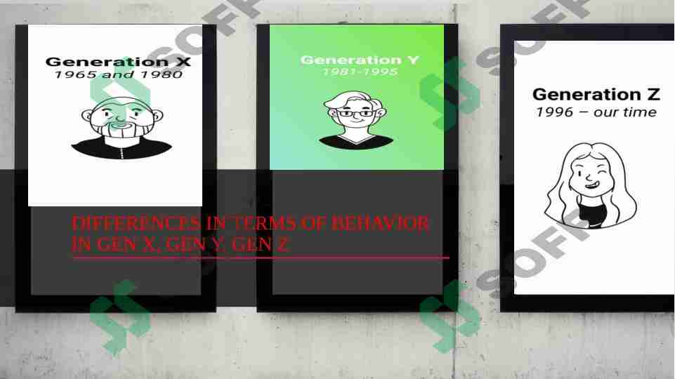Differences in terms of behavior in Gen X , Gen Y , Gen Z