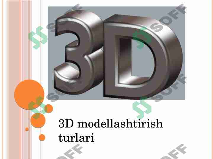 3D modellashtirish turlari