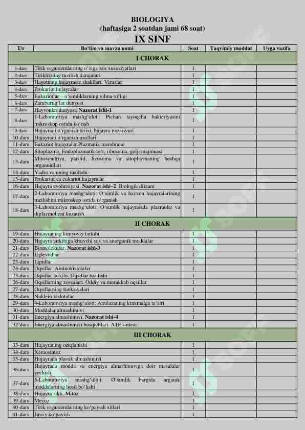 9-sinf taqvimiy reja biologiya