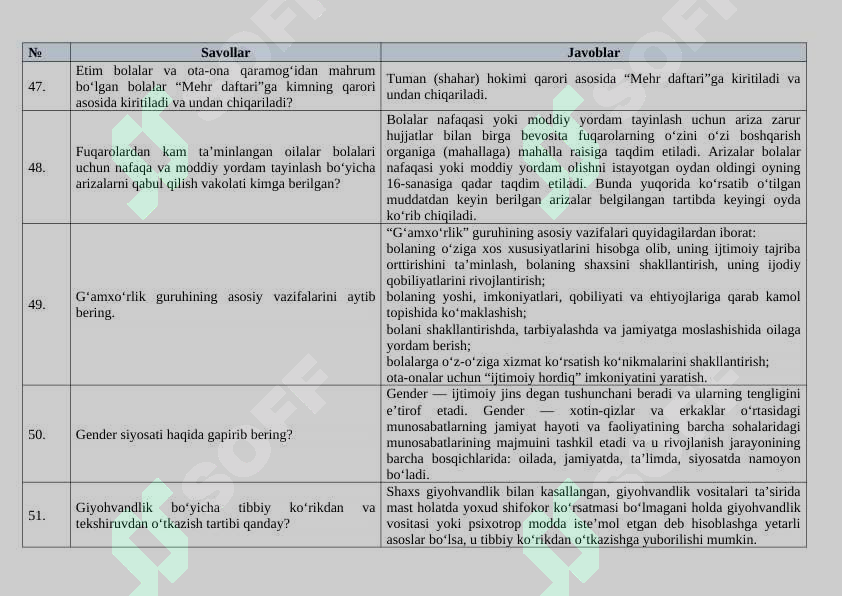 Ijtimoiy himoya suhbat savollari javoblari bilan