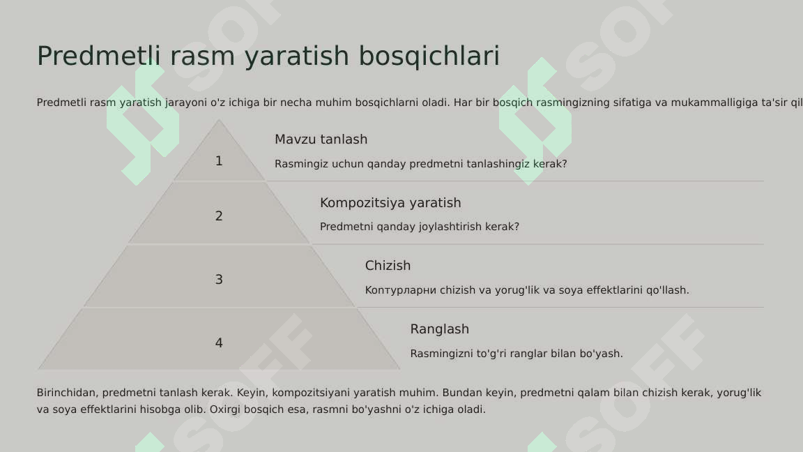 Pedagogika Fanida Rasm Turlari
