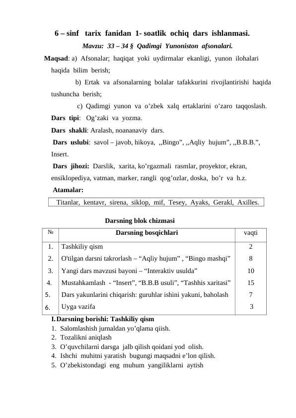 6 – sinf   tarix  fanidan  1- soatlik  ochiq  dars  ishlanmasi.                        Mavzu:  33 – 34 §  Qadimgi  Yunoniston  afsonalari.