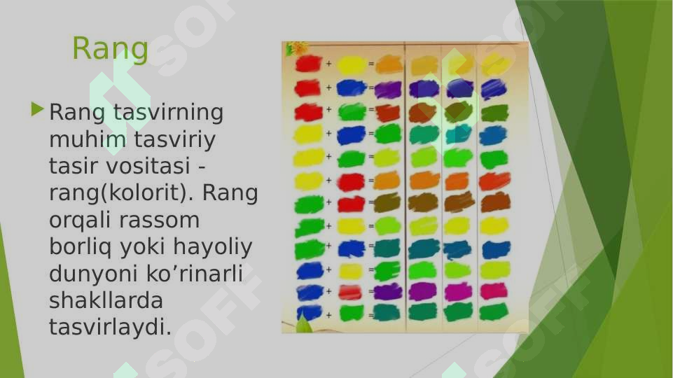Rang-tasvir haqida tushuncha