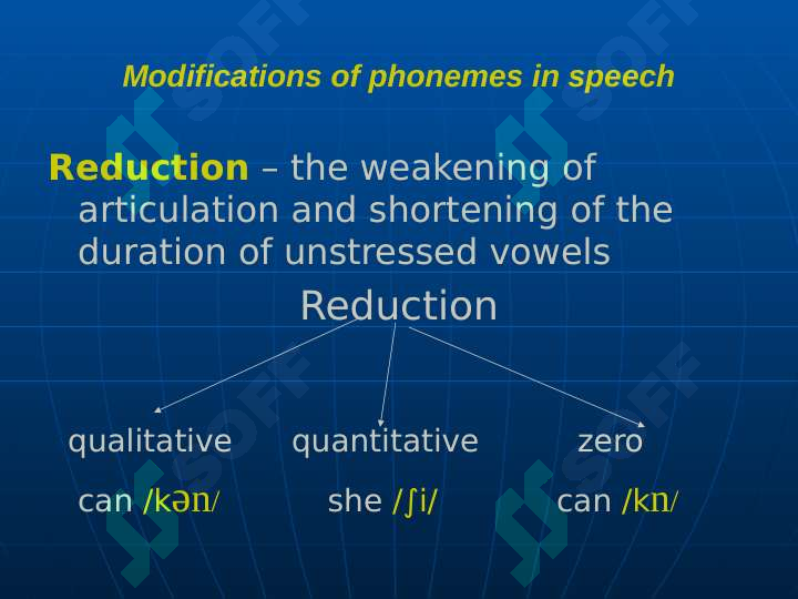 The modifications of English sounds in speech