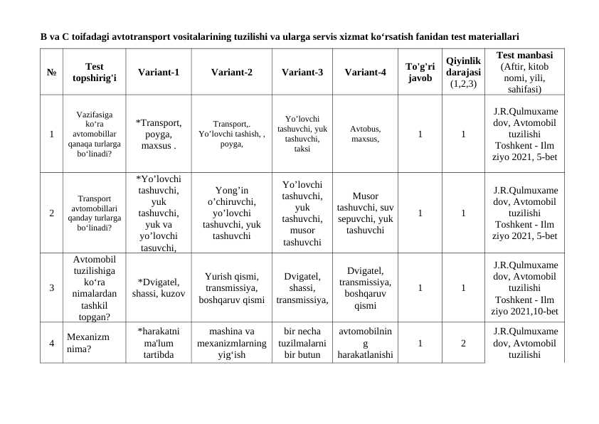 B va C toifadagi avtotransport vositalarining tuzilishi va ularga servis xizmat ko‘rsatish fanidan test materiallari