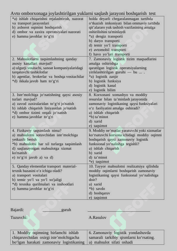 Logistika fanidan test