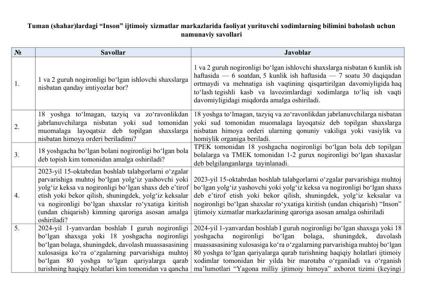 "Ijtimoiy xodim" uchun suhbat  savollari va javoblari 2025