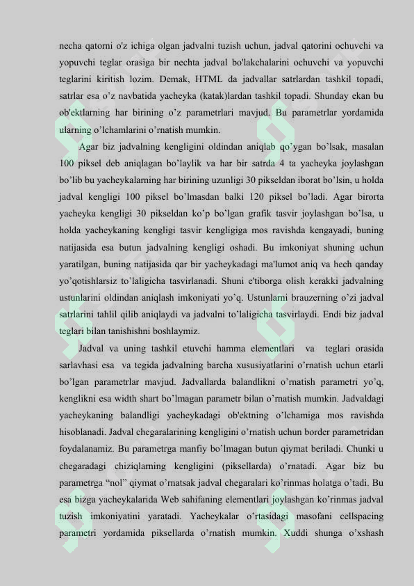 HTML tilida matn, rang, jadval va rasmlar bilan ishlovchi teglar. HTML ...