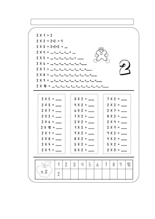 ko'paytirish tarqatma