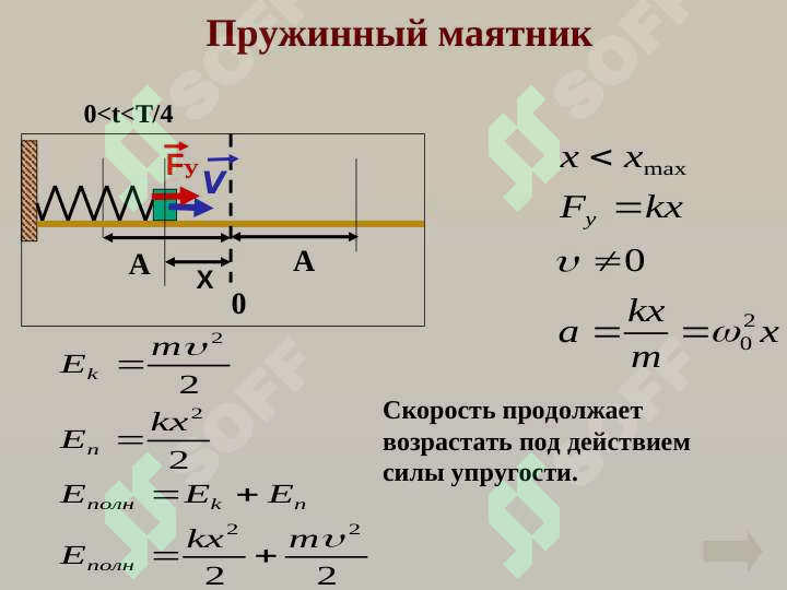 sellerImage