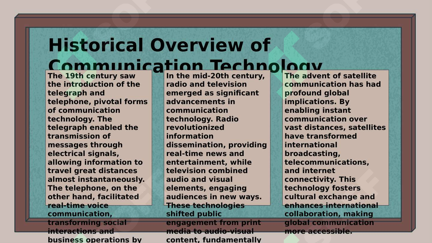Communication technology.