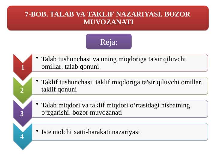 TALAB VA TAKLIF NAZARIYASI. BOZOR  MUVOZANATI