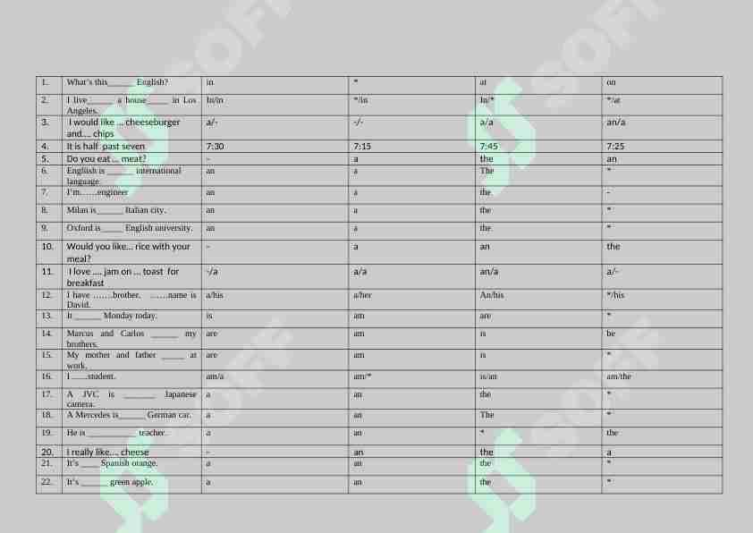 Ingliz tilidan grammatik test