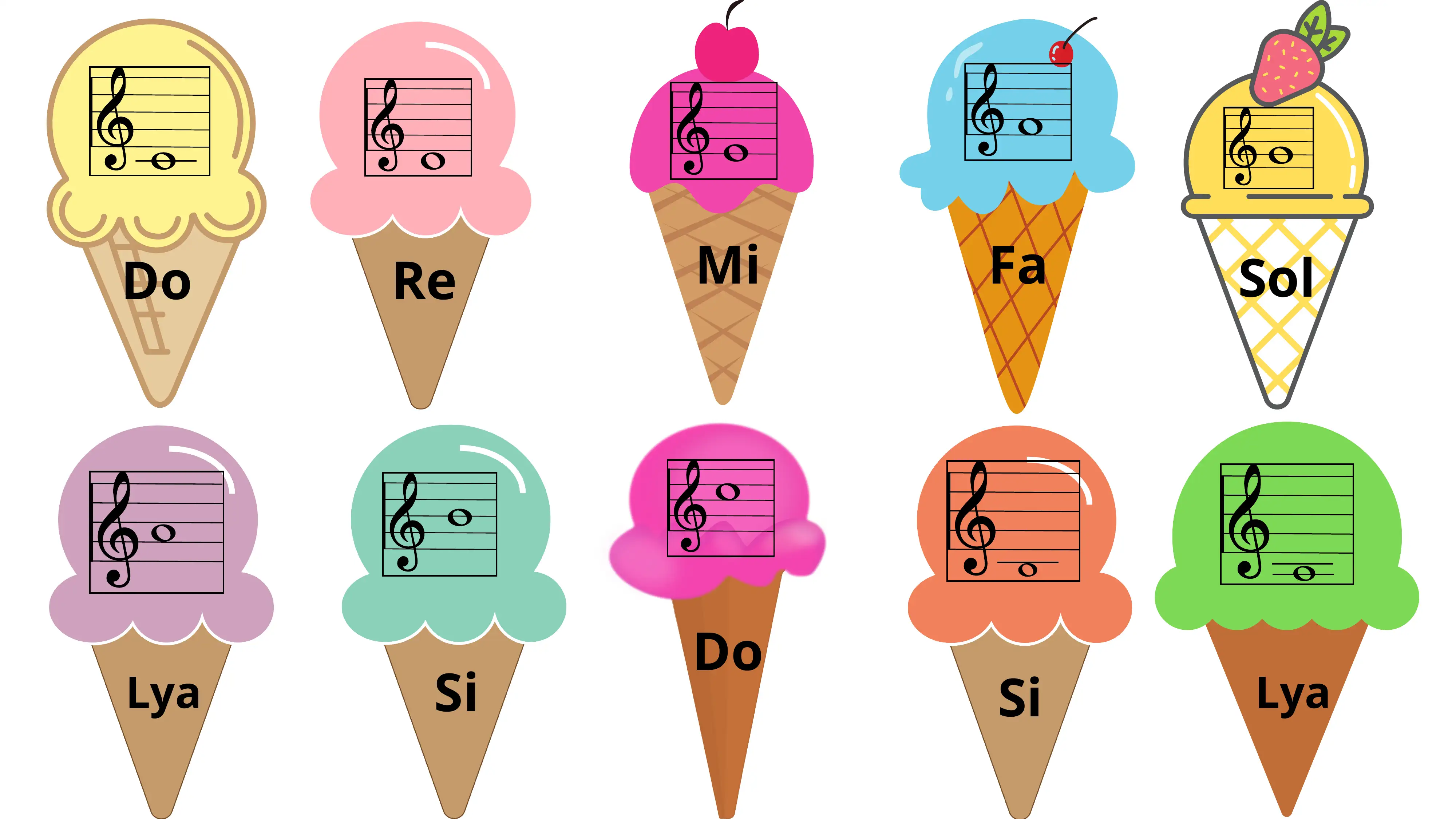 musiqa o`qitish metodikasidan TARQATMA MATERIAL