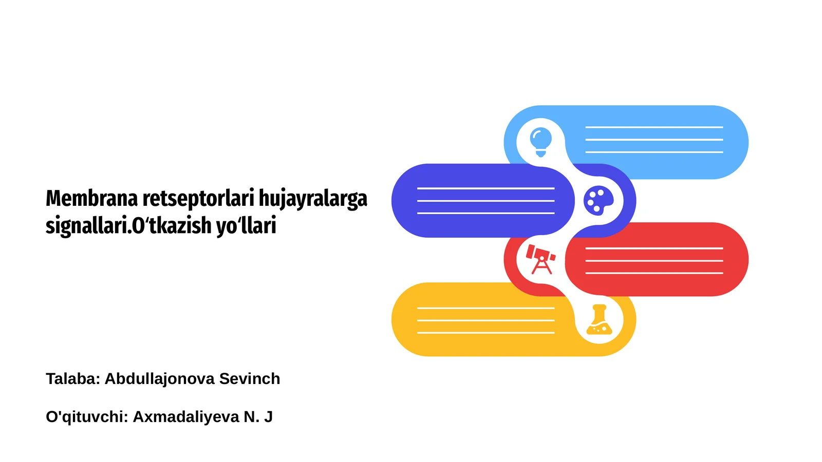 Membrana retseptorlari haqida umumiy maʼlumot