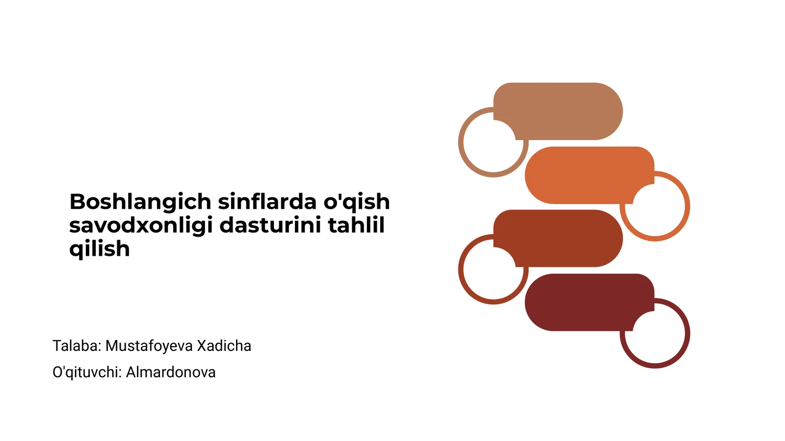 Boshlang'ich sinflarda o'qish savodxonligi dasturini tahlil qilish