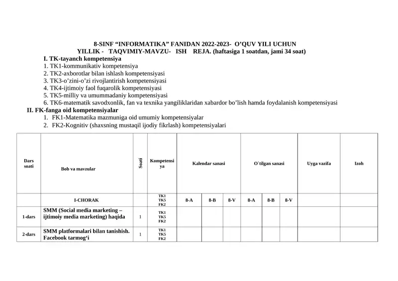 8-SINF “INFORMATIKA” FANIDAN 2022-2023- O’QUV YILI UCHUN YILLIK - TAQVIMIY-MAVZU- ISH REJA