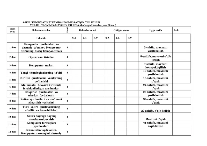 9-SINF INFORMATIKA FANIDAN 2023-2024- O’QUV YILI UCHUN YILLIK TAQVIMIY-MAVZUIY ISH REJA