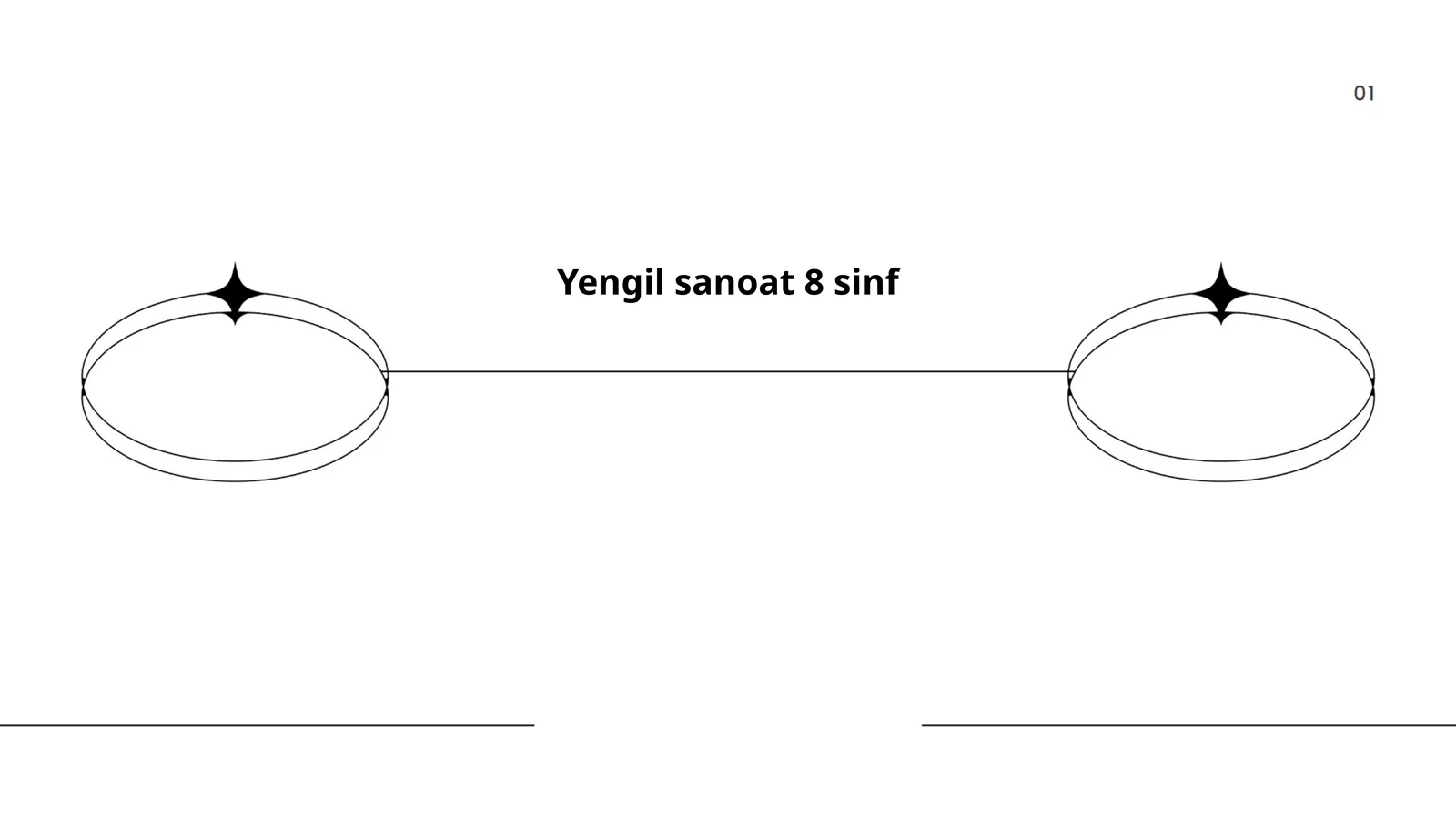 Yengil sanoat 8 sinf
