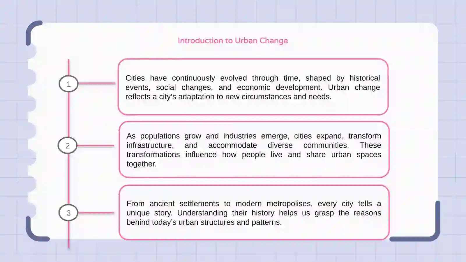 Changing cities. The history of a city