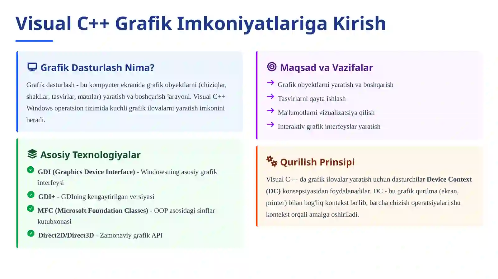 Visual C++ Grafik Imkoniyatlari