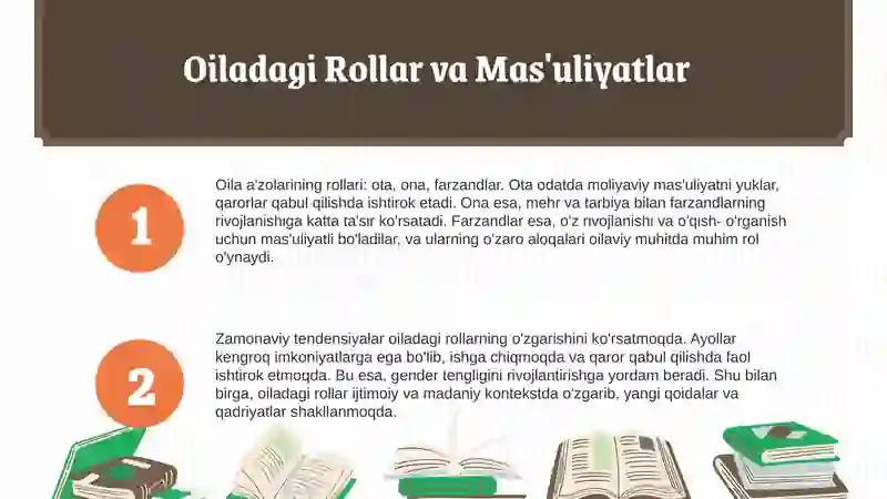 mening-oilam