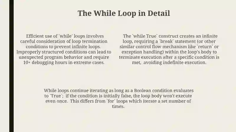 Loops in Python: for and while