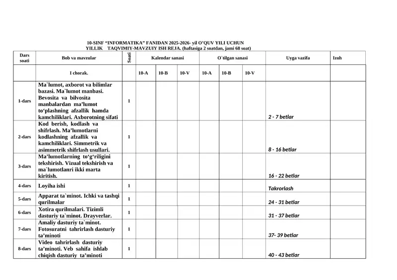 10-SINF “INFORMATIKA” FANIDAN 2025-2026- yil O’QUV YILI UCHUN YILLIK TAQVIMIY-MAVZUIY ISH REJA