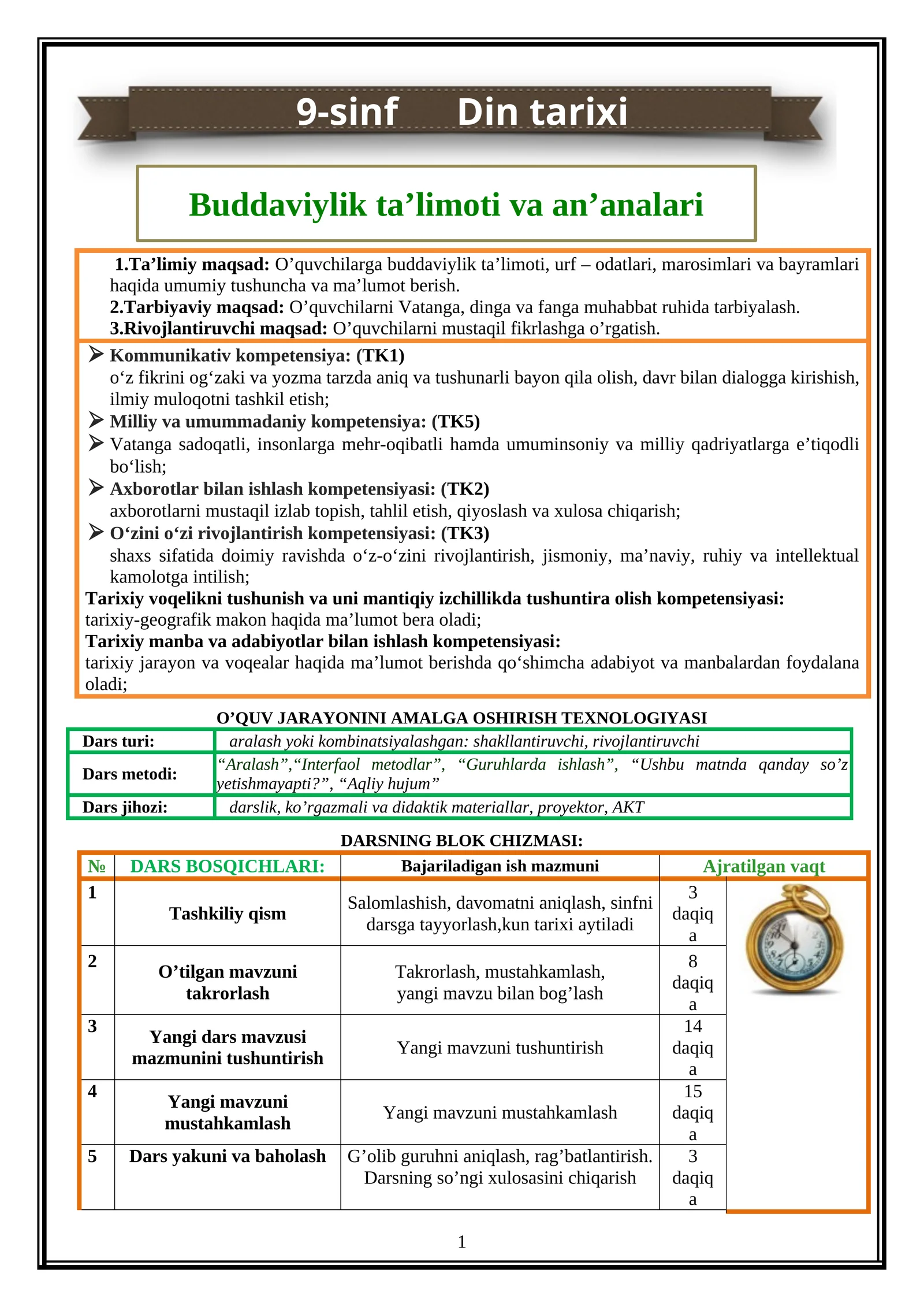 9-sinf Din tarixi