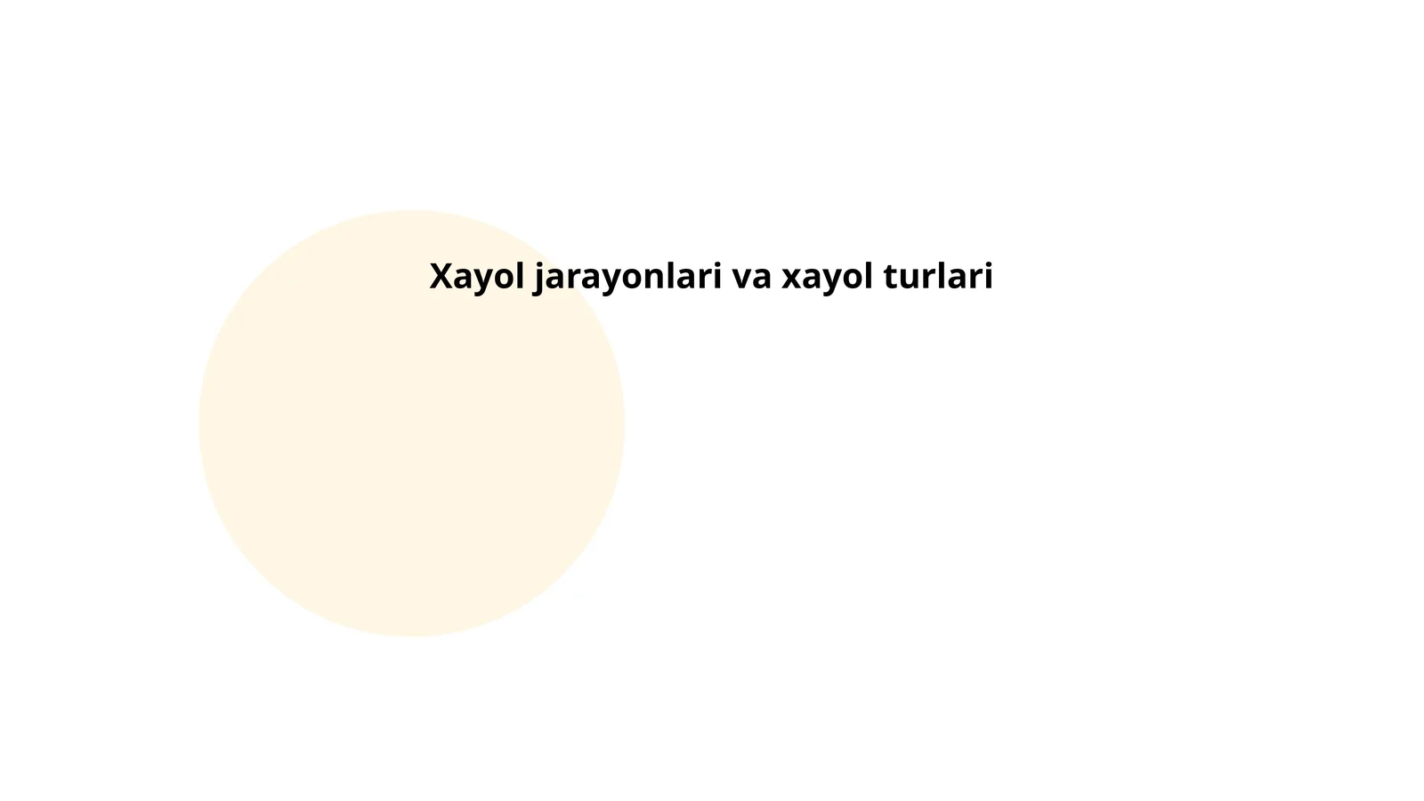 Xayolning psixologik asosi