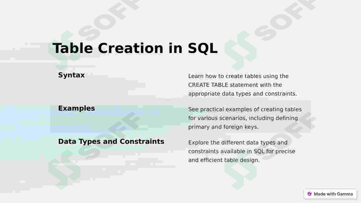 CREATE TABLE in SQL and write code