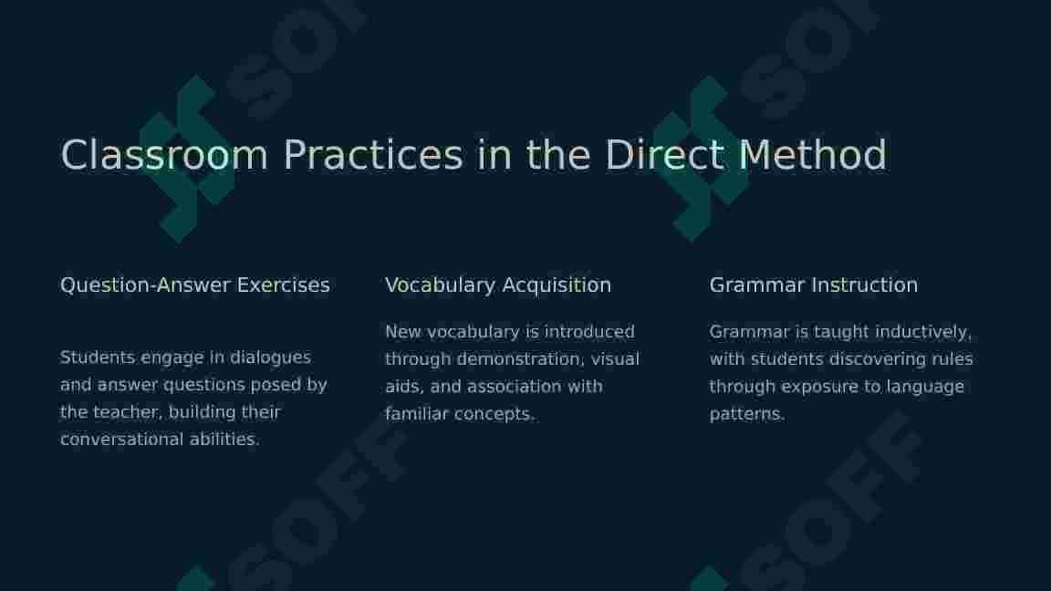 Intro Direct Method Introduction to the Direct Method
